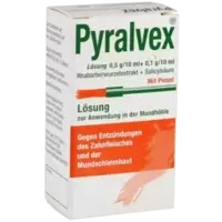 PYRALVEX